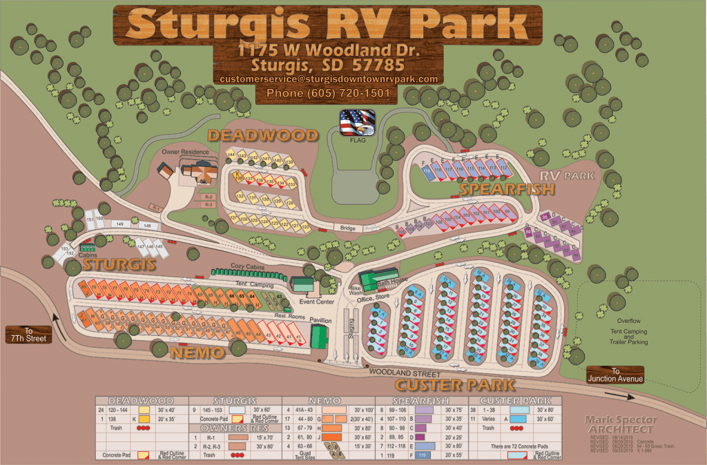 Home Sturgis RV Park